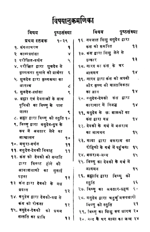 Bhagavatacampu (Campu).